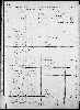 US Census, 1870
