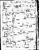 US Census, 1860