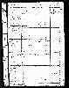 US Census, 1850