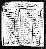 US Census, 1900 (1 of 2)
