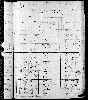 US Census, 1880