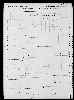 US Census, 1860
