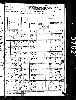 US Census, 1880