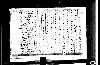 US Census, 1810
