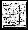 US Census, 1900