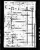 US Census, 1870
