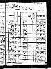US Census, 1880