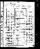 US Census, 1880