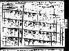 US Census, 1910