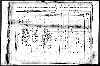 Tax Record, 1863