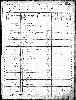 US Census, 1870